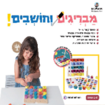 הברגות חשיבה