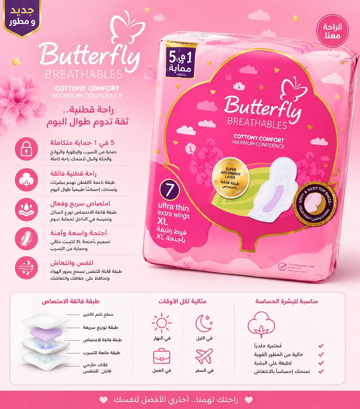 תחבושות היגייניות דקיקות עם כנפיים Butterfly Breathables Ultra Thin XL תחבושות היגייניות דקיקות עם כנפיים Butterfly Breathables Ultra Thin XL – תמונה 1